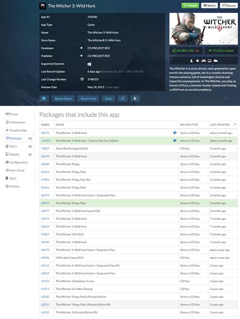 steamdb.info free|Steam Community :: Guide :: All the free packages for Steam+1.